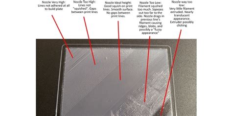 3d printer first layer bumpy.